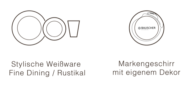 Stylistische Weißware für Fine Dining oder Rustikal. Markengeschirr mit eigenem Dekor.
